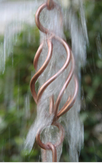 Rain Chain Twist Loops